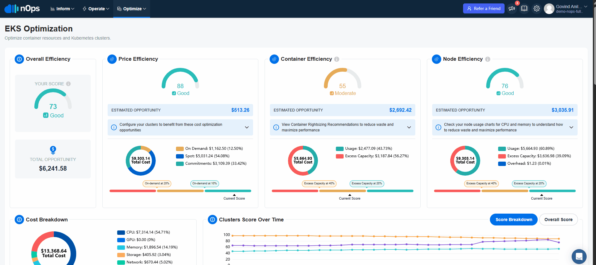 dashboard-ca.gif